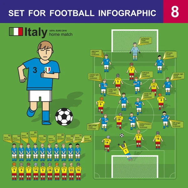 Set 8 futebol EURO 2016 Itália casa jogo — Vetor de Stock