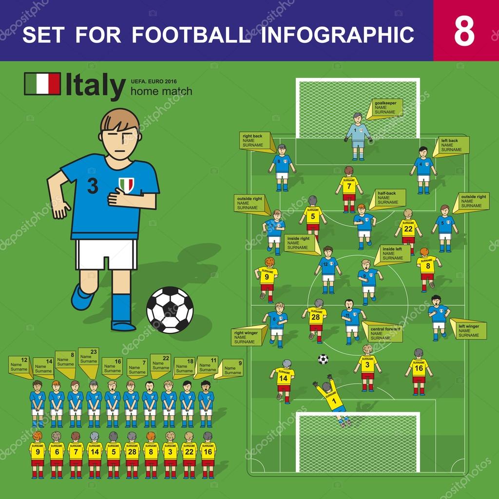 Set football EURO 2016 Italy home match Stock Vector by ©filonov