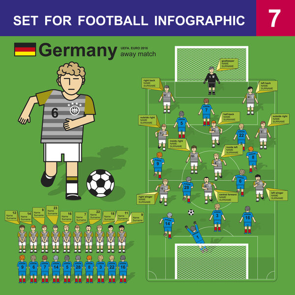 set 7 football EURO 2016 Germany away match