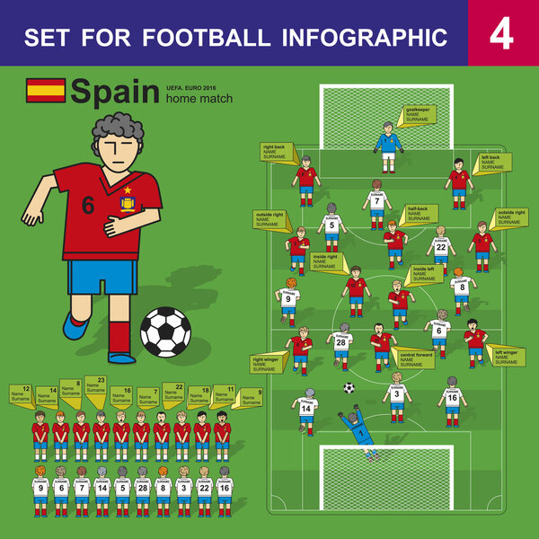 set 4 football EURO 2016 Spain home match