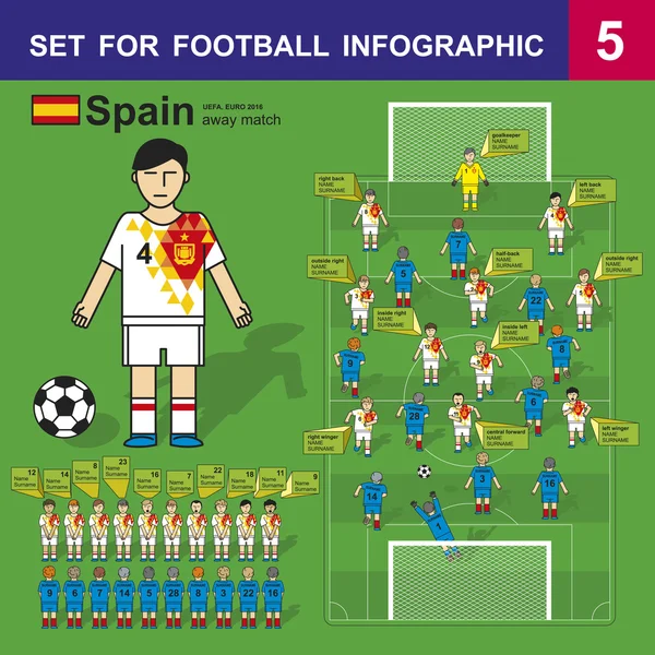 Set 5 fútbol EURO 2016 España partido de visitante — Vector de stock