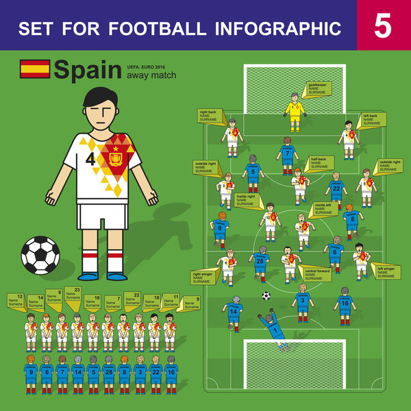 set 5 football EURO 2016 Spain away match