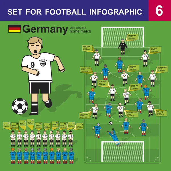 Set 6 futebol EURO 2016 Alemanha casa jogo — Vetor de Stock
