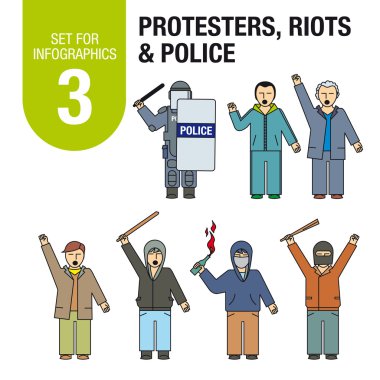 İçin Infographics # 3 ayarla: Uluslararası terörizm ve savaş. Protestolar, ayaklanmalar, polis
