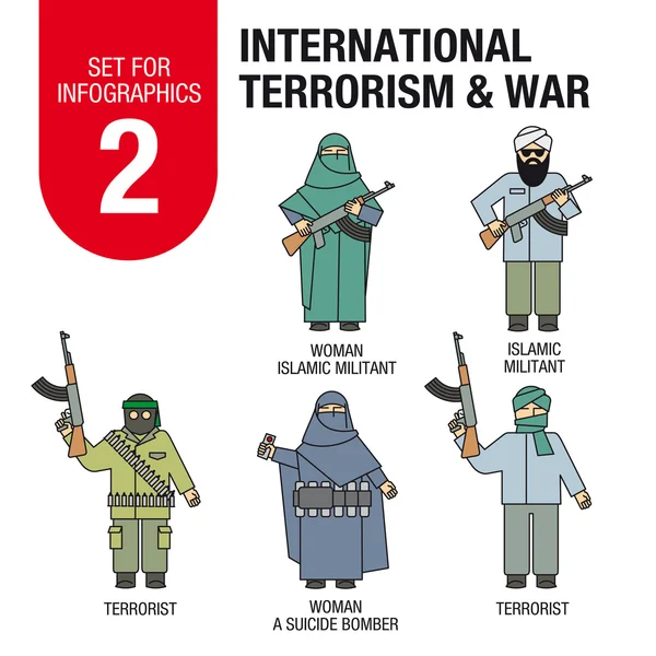 Set to infographics # 2: international terrorism and war. Islam militan dan teroris, wanita pembom bunuh diri . - Stok Vektor