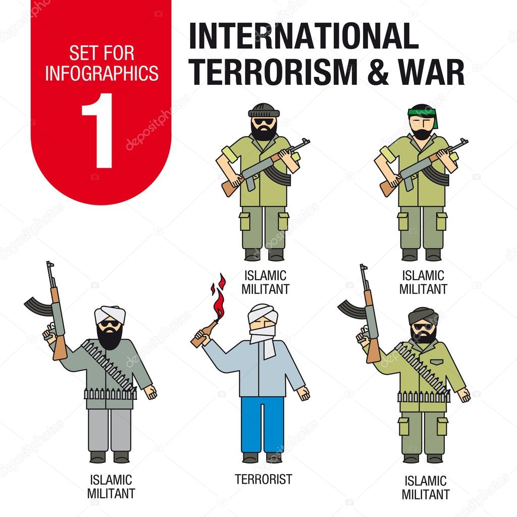 Set for infographics #1: international terrorism and war. Islamic militants and terrorists.