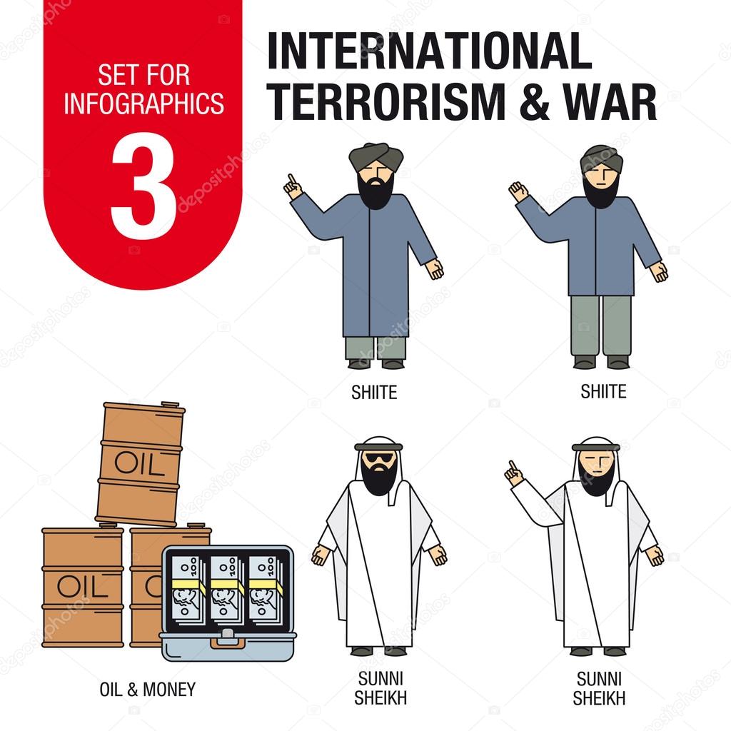 Set for infographics # 3: international terrorism and war. Sunites and Shiites, Sheikh, oil, money