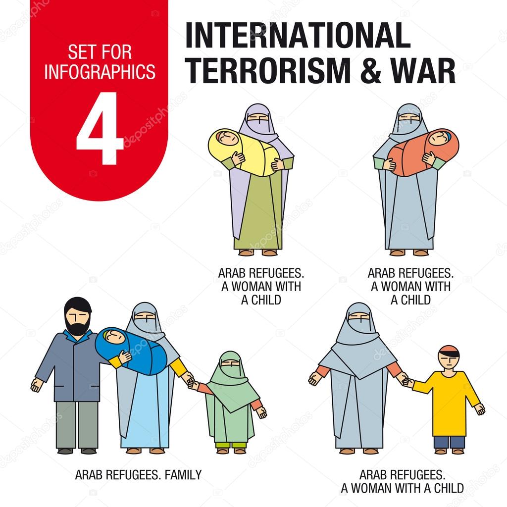 Set for infographics # 4: international terrorism and war. Refugees.