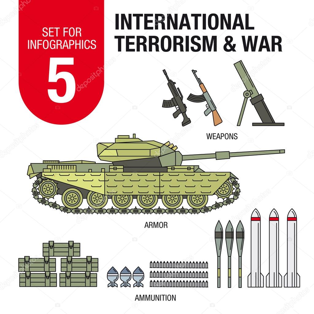 Set for infographics # 5: international terrorism and war. Ammunition and weapons.