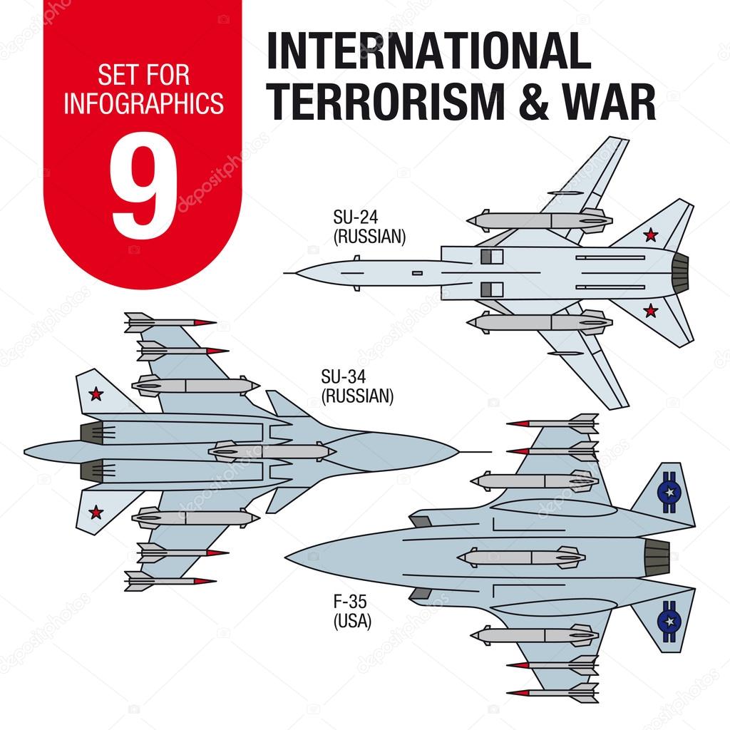 Set for infographics # 9: international terrorism and war. Military aircraft.