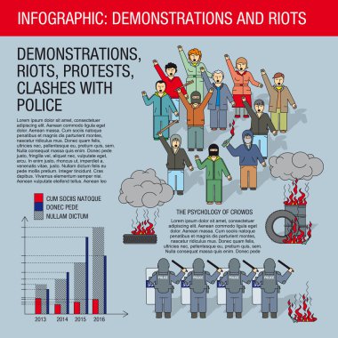 Infographics: protestolar ve ayaklanmalar.