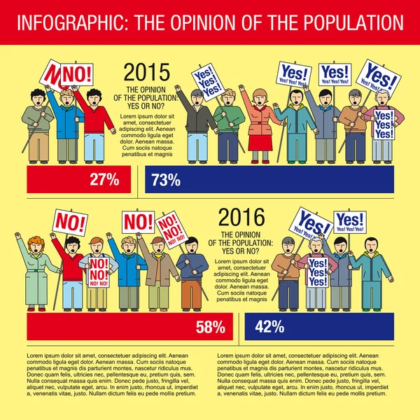 Infographie : l'opinion de la population. Manifestation . — Image vectorielle