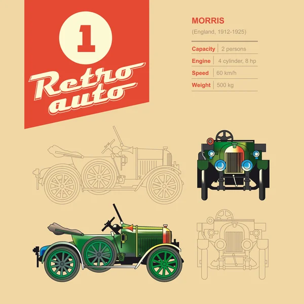 Stock vector ilustración: coche retro, Morris, automóvil vintage . — Vector de stock