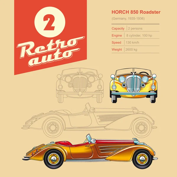 Lager vektor illustration: retro bil, Horch, vintage bil. — Stock vektor