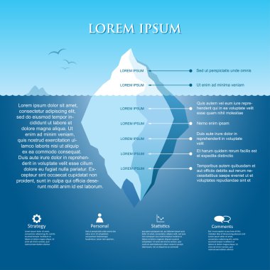 Iceberg infographic  illustration clipart