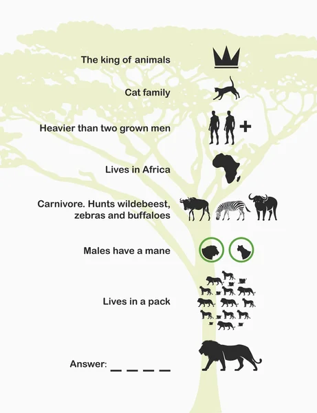 Aslan hayvan Infographic — Stok Vektör