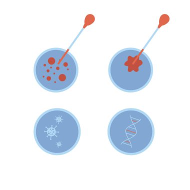 Laboratuvar kan testleri için bir takım ikonlar. Pipetler, virüs araştırmaları için kan. Düz biçimli vektör illüstrasyonu. 