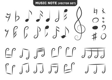 müzik notaları karalama