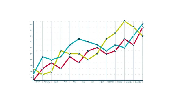 그래프, 도표, 인구 통계. — 스톡 사진