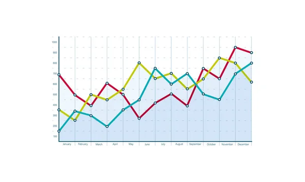 Grafy, grafy, infografiky. — Stock fotografie