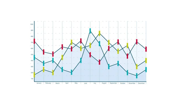 Grafy, grafy, infografiky. — Stock fotografie