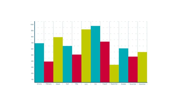 ग्राफ, चार्ट, इन्फोग्राफिक्स . — स्टॉक फोटो, इमेज