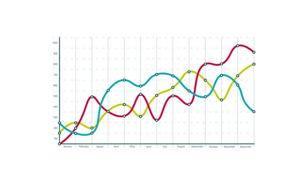 Grafici, grafici, infografiche. — Foto Stock