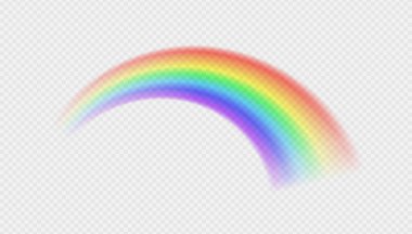 Gökyüzündeki doğal parlak gökkuşakları.