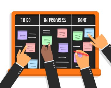 Çevik proje planı, takım çalışanları.