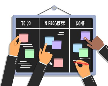 Çevik proje planı, takım çalışanları.