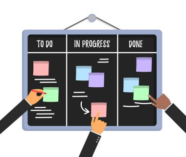 Çevik proje planı, takım çalışanları.