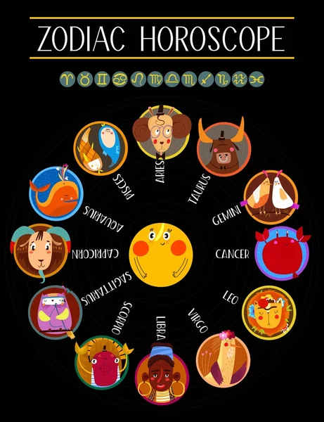 Cercle avec des signes mignons du zodiaque : Bélier, Taureau, Gémeaux, Cancer, Lion — Photo