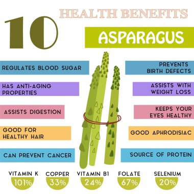 10 Health benefits information of Asparagus. Nutrients infograph