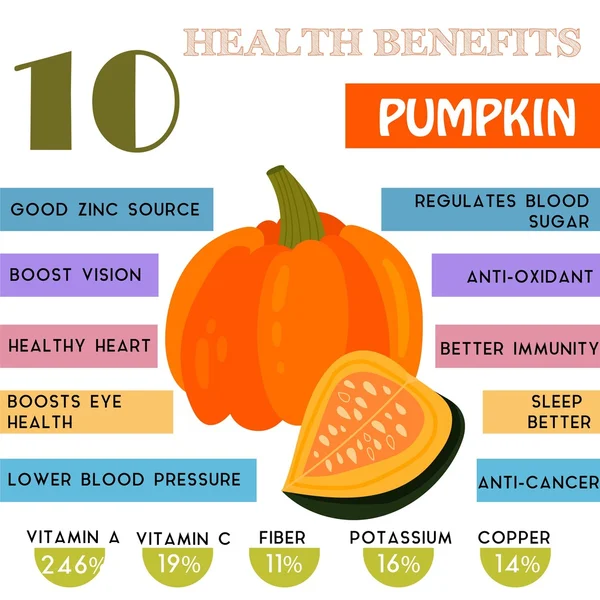 10 Health benefits information of Pumpkin. Nutrients infographic — 图库矢量图片
