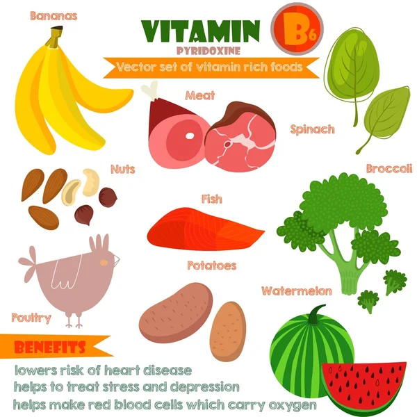 Vitamins and Minerals foods Illustrator set 10.Vector set of vit — 图库矢量图片