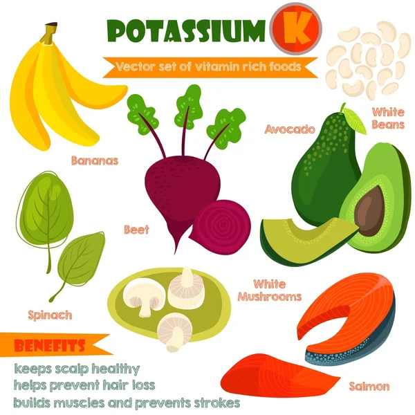Vitamins and Minerals foods Illustrator set 3.Vector set of vita — Stok Vektör