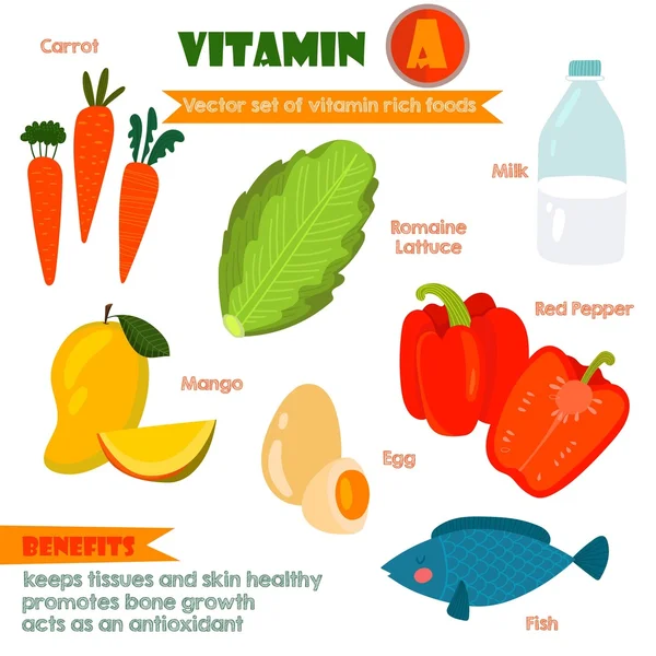 Vitamins and Minerals foods Illustrator set 2.Vector set of vita — Stok Vektör