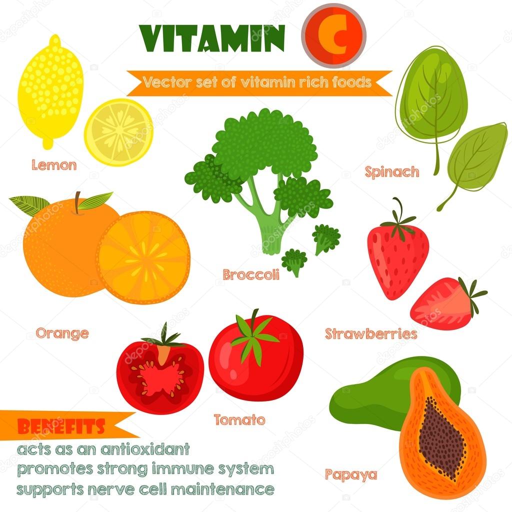 Vitaminas y minerales imágenes de stock de arte vectorial | Depositphotos