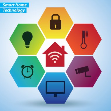 Renkli helo ile insan kafası