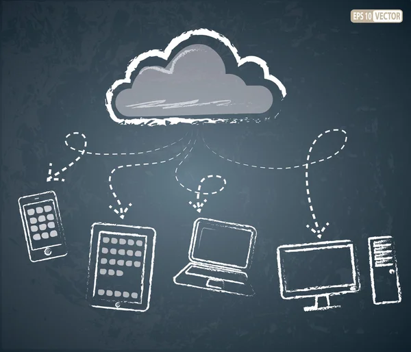 Concepto de computación en nube. — Archivo Imágenes Vectoriales