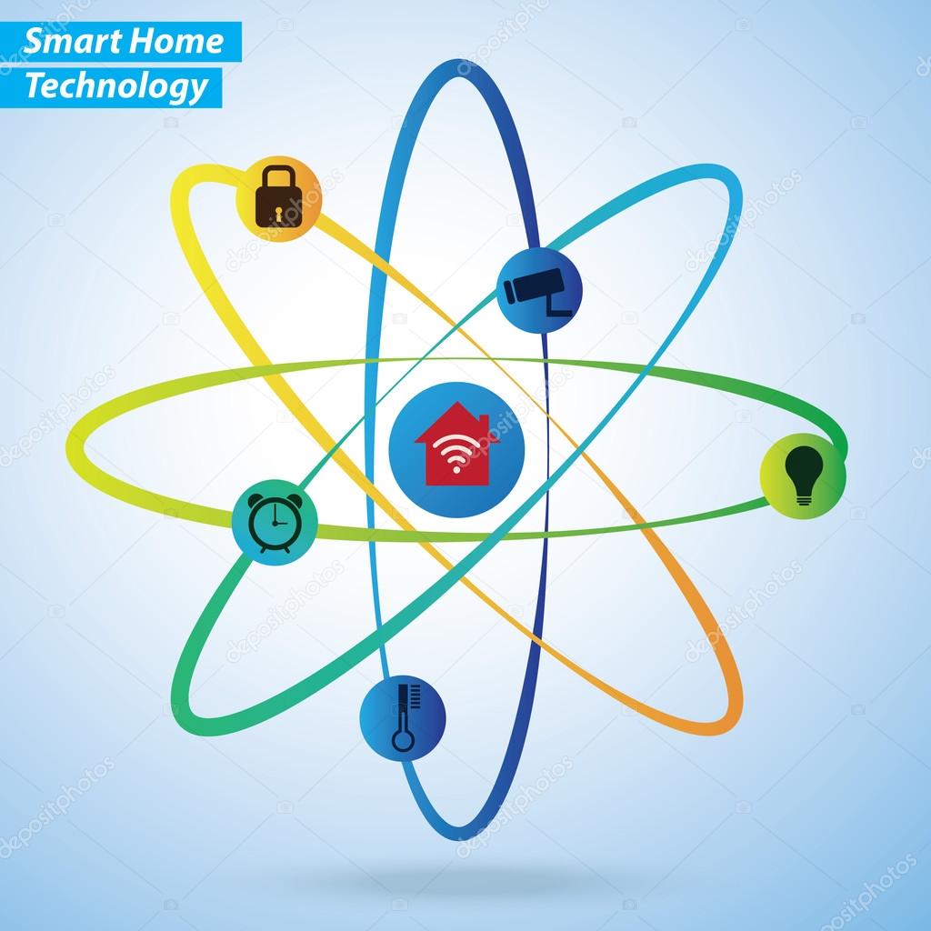 Smart Home infographics.