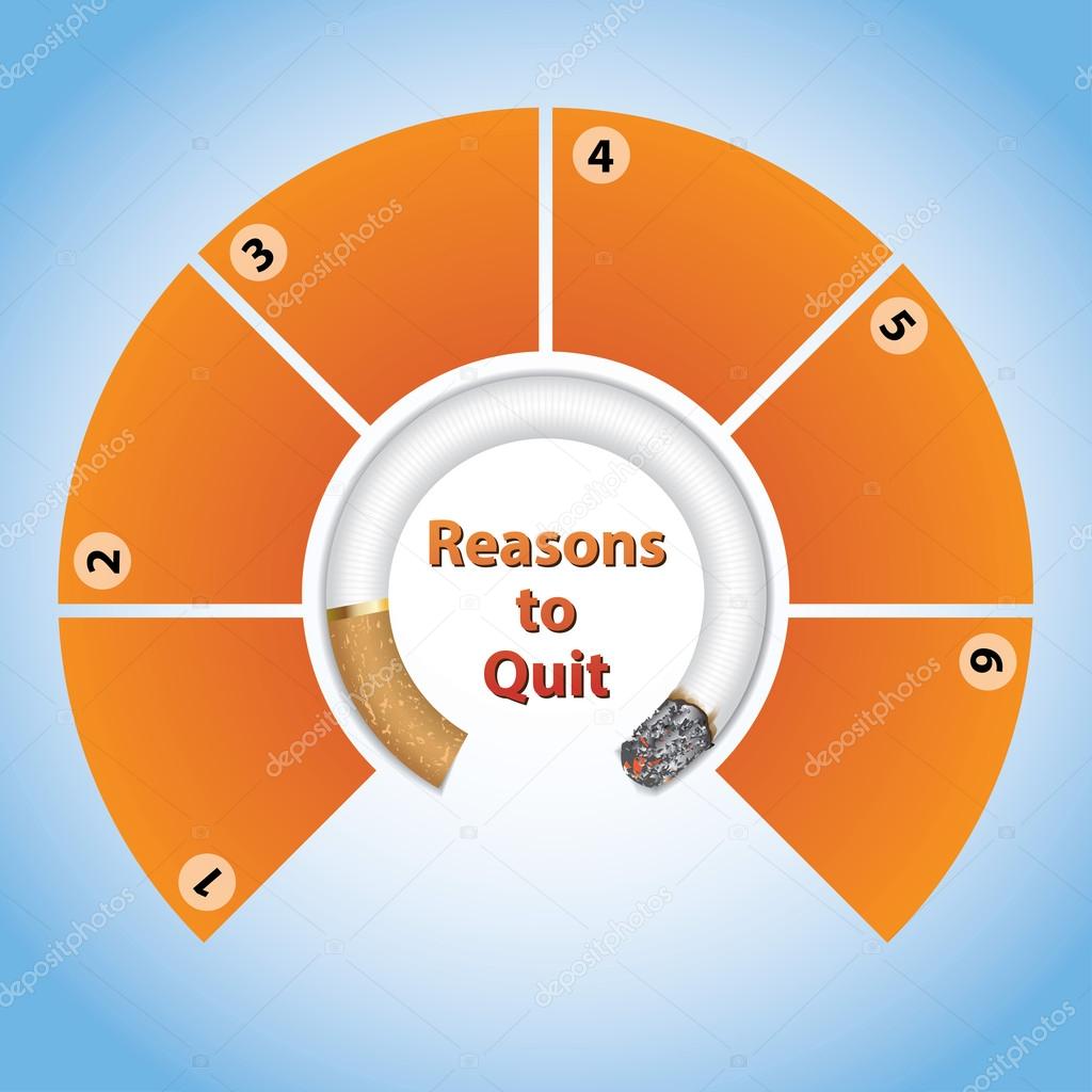 Quit Smoking, Stop Smoking