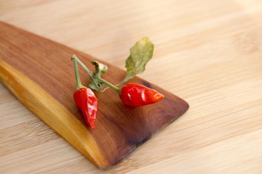 Keskin küçük biber