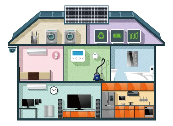 スマート ホーム オートメーション コンセプトのエネルギー効率の高い家断面図イメージ — ストックベクタ