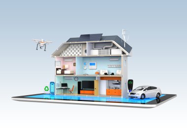 Ana sayfa Otomasyonu tablet pc kavramı ile izleme