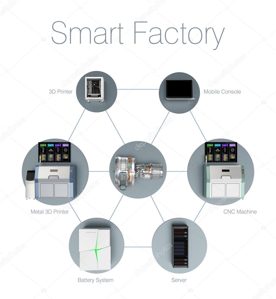 Illustration for smart factory concept. Clipping path available.