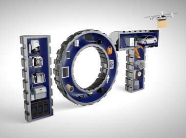 Word'de çok akıllı cihaz. Internet of Things sanayi ürünleri kavram