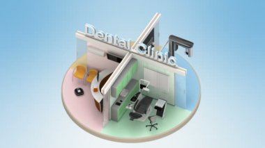 Diş Kliniği iç döngü animasyon