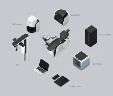 Dental chair, CT, camera, scanner, milling, 3D printer and CADCAM equipment. Concept for digital dentistry. clipart