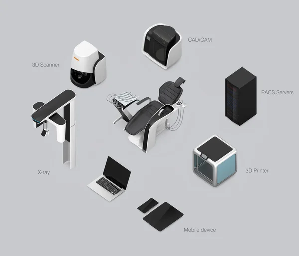 Οδοντιατρική καρέκλα, Ct, φωτογραφική μηχανή, scanner, άλεσμα, 3d εκτυπωτή και Cadcam εξοπλισμού. Έννοια για ψηφιακή οδοντιατρικής. — Φωτογραφία Αρχείου